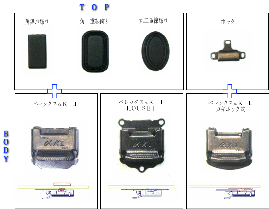 ベレックス 構成図